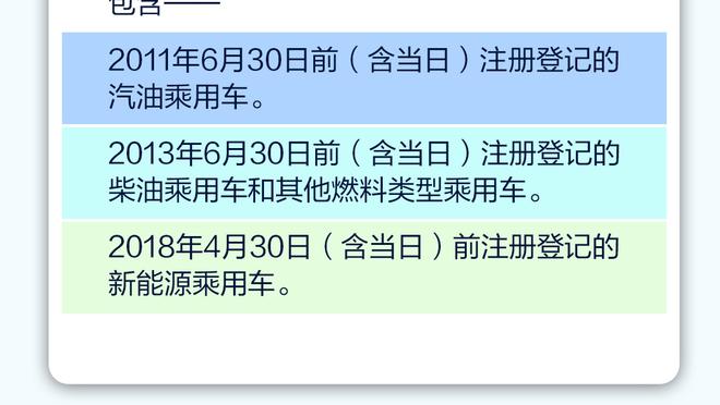 记者：曼联等队有意霍尔 若蓝狐升超转会需4000万镑&未升2500万镑