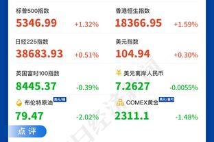 记者：出场时间超过蒋圣龙朱辰杰，金顺凯堪称本赛季申花最大发现